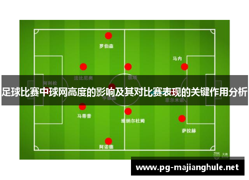 足球比赛中球网高度的影响及其对比赛表现的关键作用分析